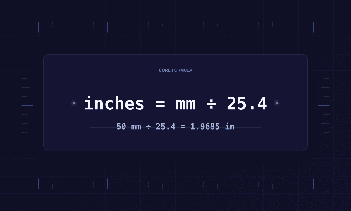 The mm to inches formula: inches equal millimeters divided by 25.4, with the example 50 mm ÷ 25.4 = 1.9685 in