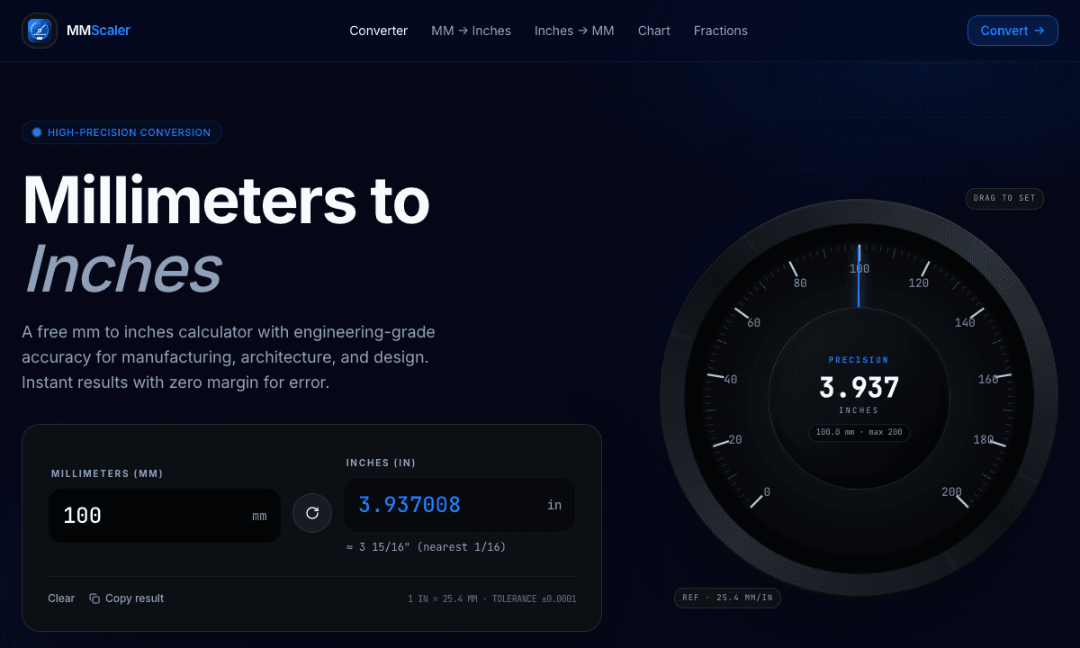MMScaler homepage converting 100 mm to 3.937008 inches, with a precision dial showing the value and the nearest fraction 3 15/16 inch