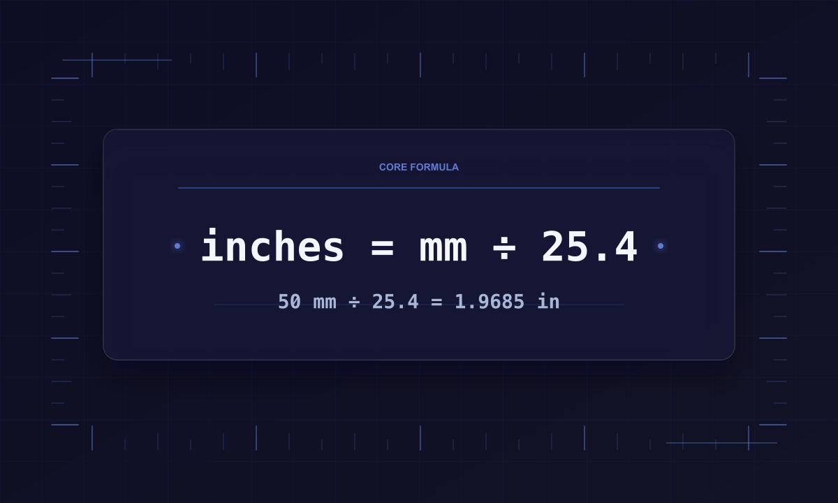 The mm to inches formula: inches equal millimeters divided by 25.4, with the example 50 mm ÷ 25.4 = 1.9685 in