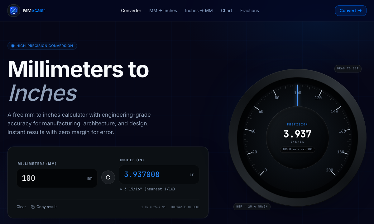 MMScaler homepage converting 100 mm to 3.937008 inches, with a precision dial showing the value and the nearest fraction 3 15/16 inch